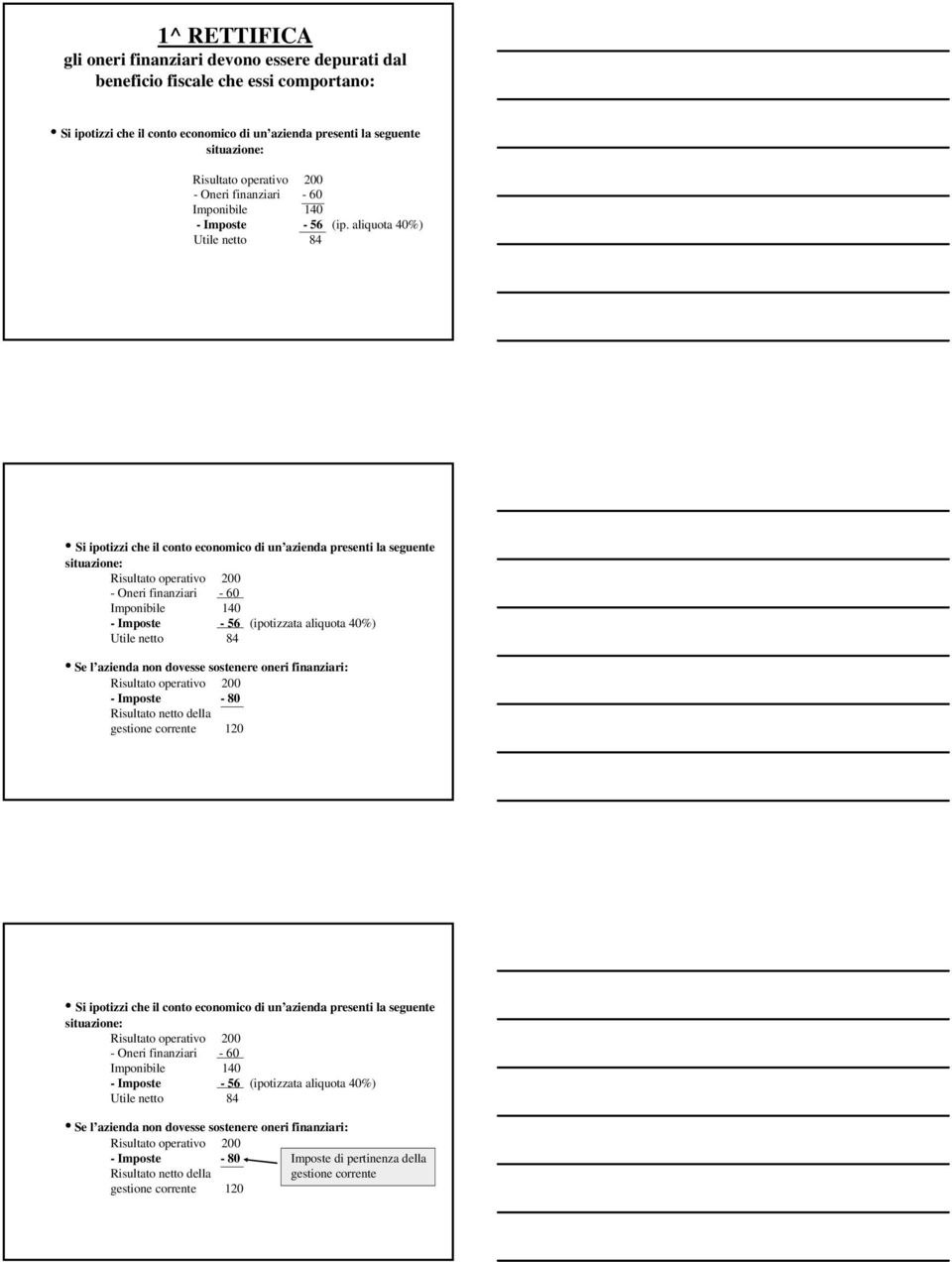 aliquota 40%) Utile netto 84 Si ipotizzi che il conto economico di un azienda presenti la seguente situazione: - Oneri finanziari - 60 Imponibile 140 - Imposte - 56 (ipotizzata aliquota 40%) Utile