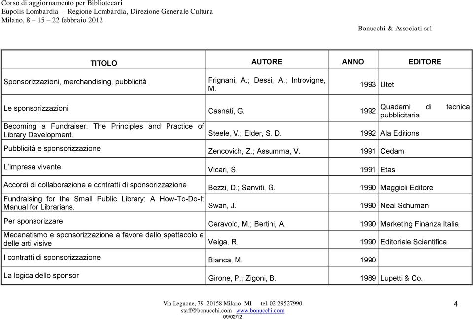 1991 Cedam Quaderni di tecnica pubblicitaria L impresa vivente Vicari, S. 1991 Etas Accordi di collaborazione e contratti di sponsorizzazione Bezzi, D.; Sanviti, G.