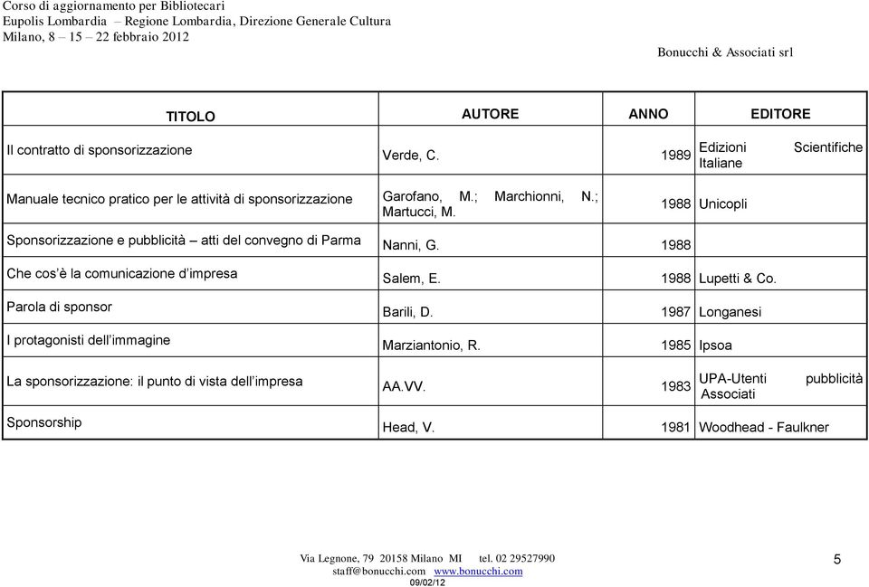 1988 Unicopli Sponsorizzazione e pubblicità atti del convegno di Parma Nanni, G. 1988 Che cos è la comunicazione d impresa Salem, E.
