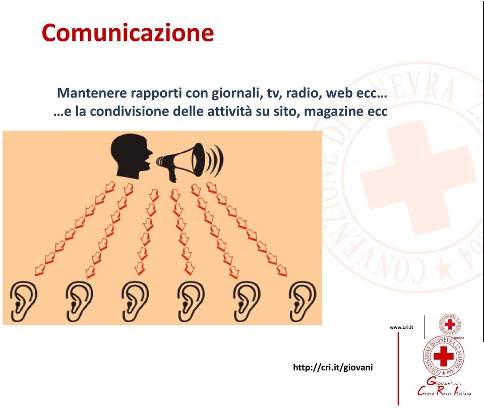 radio, web ecc e la