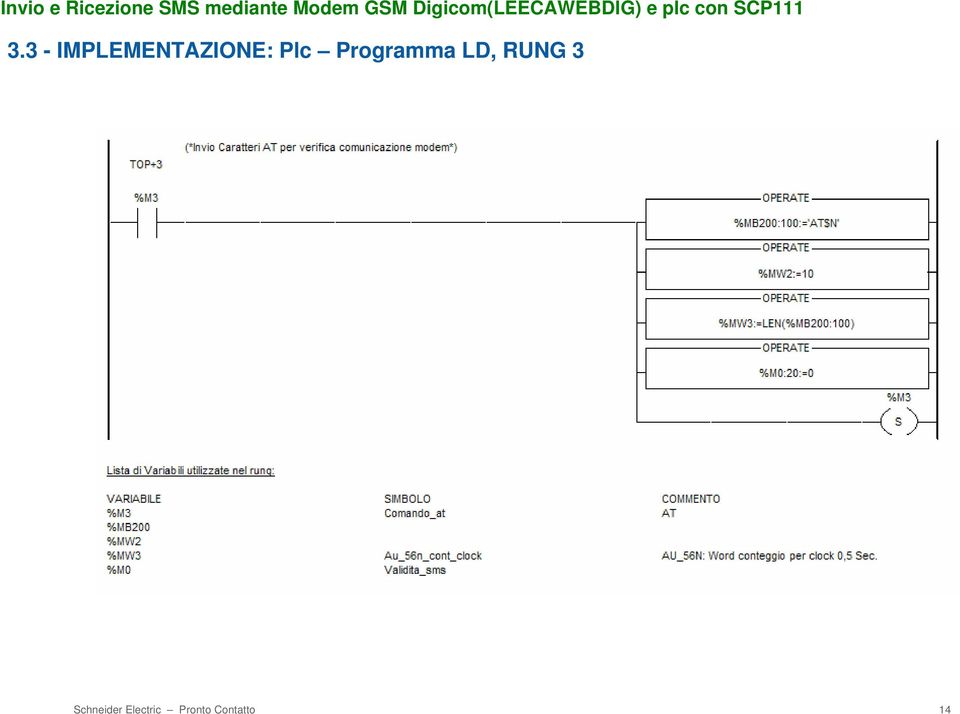 Programma LD, RUNG 3