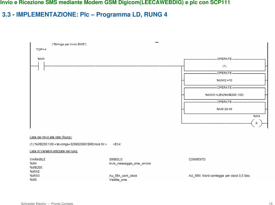 Programma LD, RUNG 4