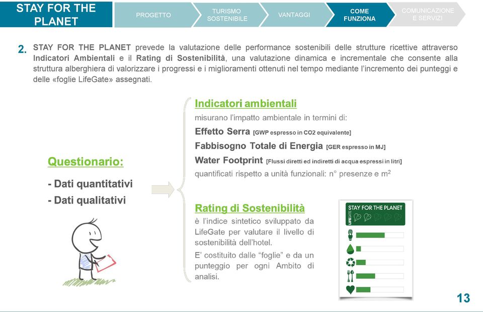 il Rating di Sostenibilità, una valutazione dinamica e incrementale che consente alla struttura alberghiera di valorizzare i