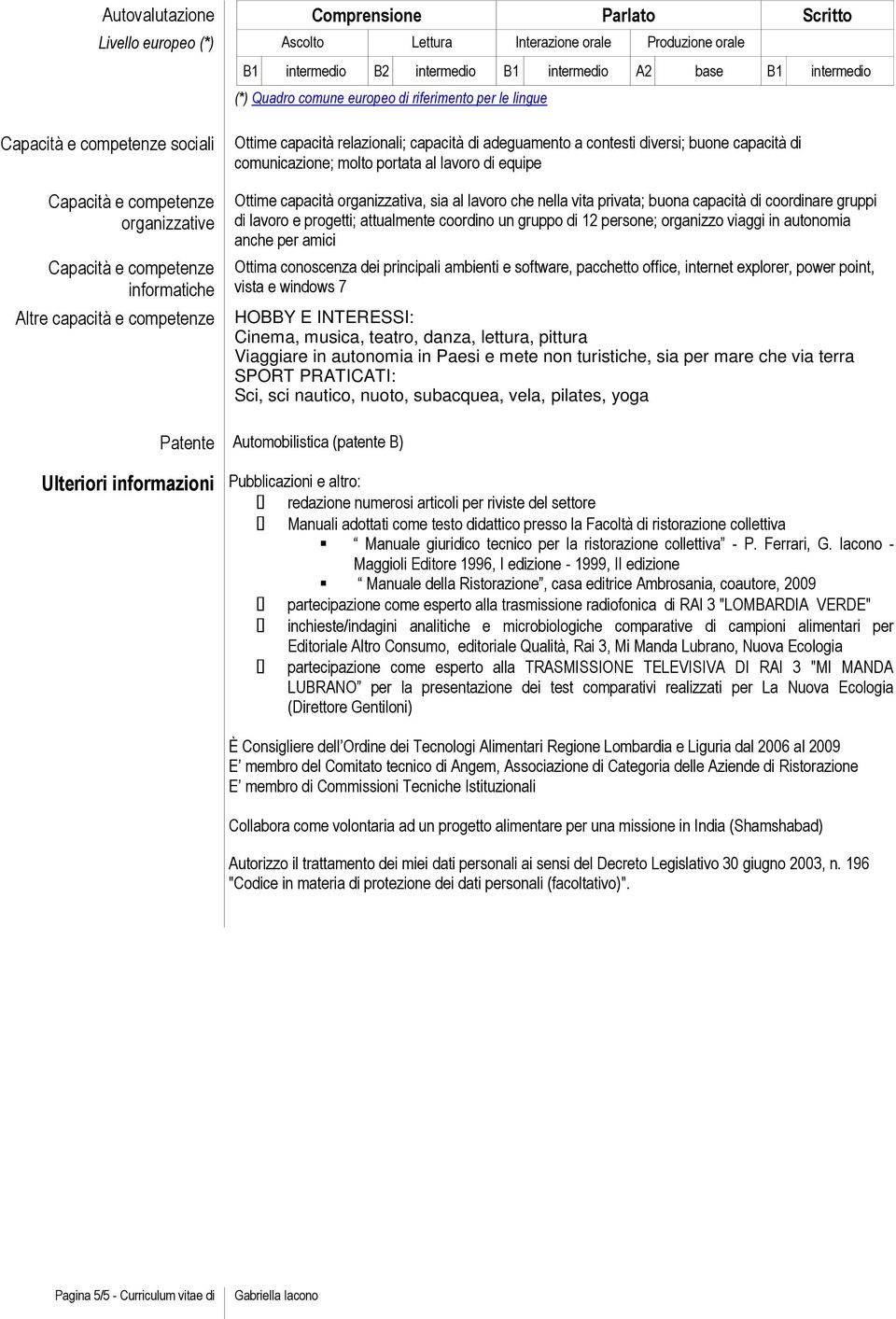 diversi; bune capacità di cmunicazine; mlt prtata al lavr di equipe Ottime capacità rganizzativa, sia al lavr che nella vita privata; buna capacità di crdinare gruppi di lavr e prgetti; attualmente