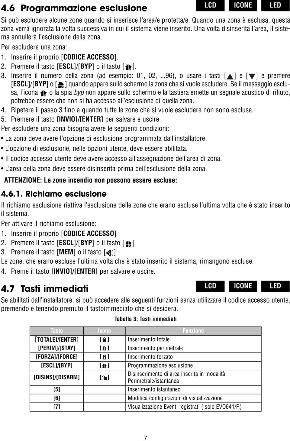 Per escludere una zona: 1. Inserire il proprio [CODICE ACCESSO]. 2. Premere il tasto [ESCL]/[BYP] o il tasto [ ]. 3. Inserire il numero della zona (ad esempio: 01, 02,.