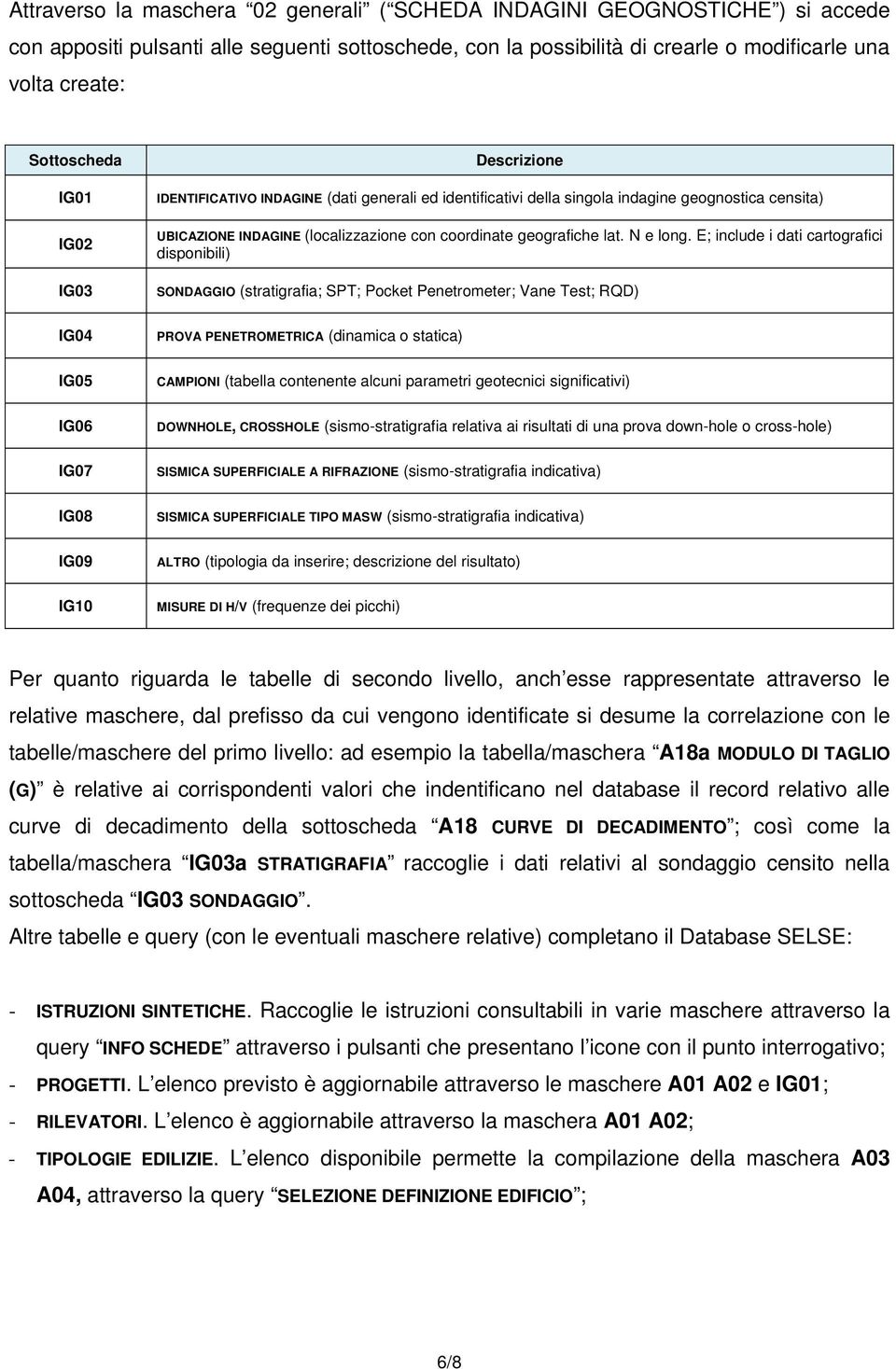 (localizzazione con coordinate geografiche lat. N e long.