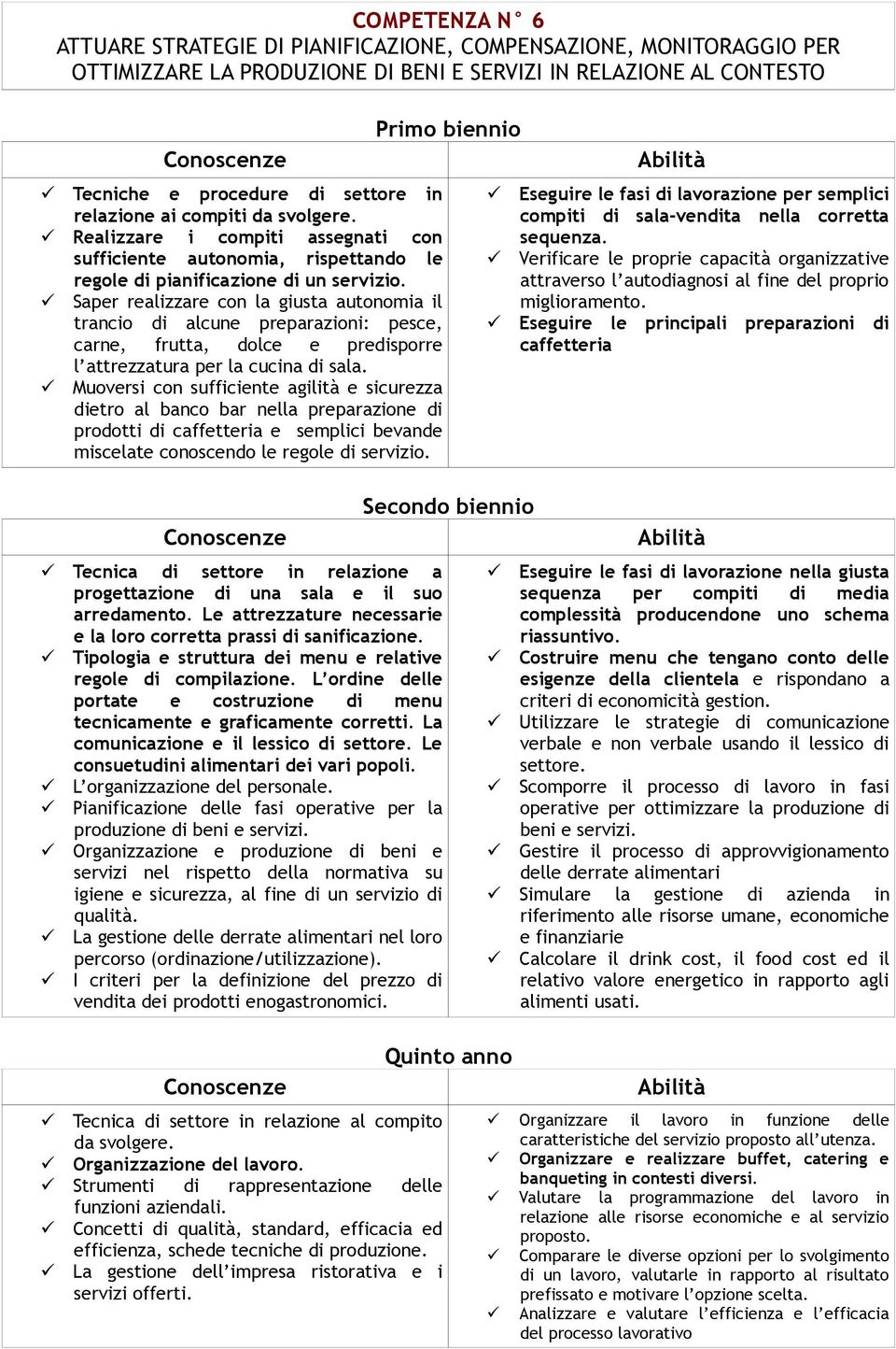 Saper realizzare con la giusta autonomia il trancio di alcune preparazioni: pesce, carne, frutta, dolce e predisporre l attrezzatura per la cucina di sala.