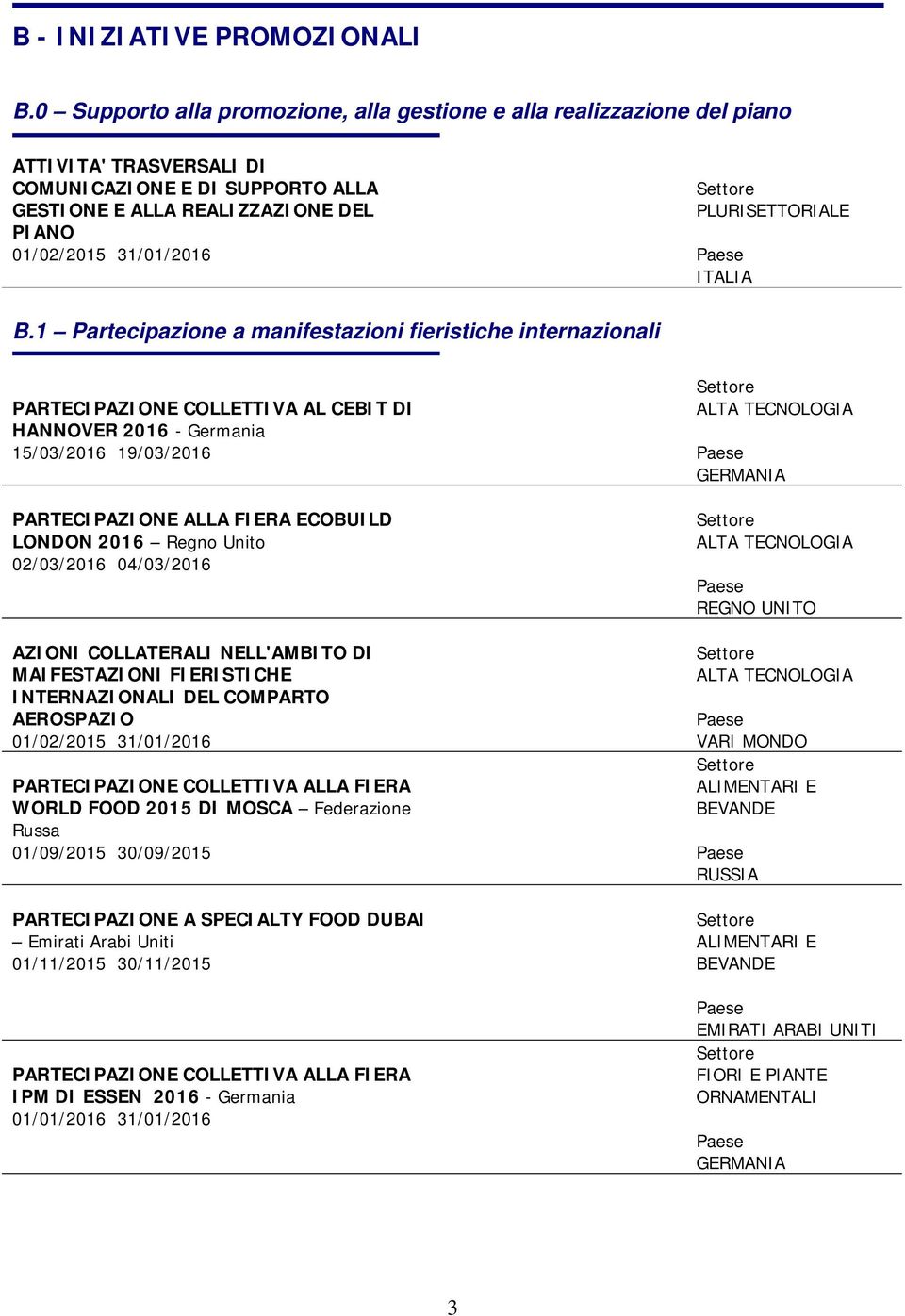 1 Partecipazione a manifestazioni fieristiche internazionali PARTECIPAZIONE COLLETTIVA AL CEBIT DI HANNOVER 2016 - Germania 15/03/2016 19/03/2016 PARTECIPAZIONE ALLA FIERA ECOBUILD LONDON 2016 Regno