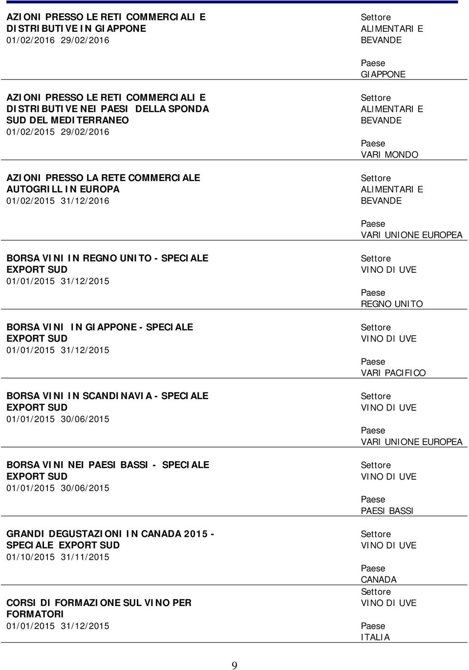 GIAPPONE - SPECIALE EXPORT SUD BORSA VINI IN SCANDINAVIA - SPECIALE EXPORT SUD 01/01/2015 30/06/2015 BORSA VINI NEI PAESI BASSI - SPECIALE EXPORT SUD 01/01/2015 30/06/2015