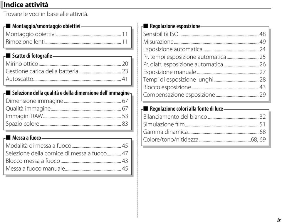 .. 83 Messa a fuoco Modalità di messa a fuoco... 45 Selezione della cornice di messa a fuoco... 47 Blocco messa a fuoco... 43 Messa a fuoco manuale... 45 Regolazione esposizione Sensibilità ISO.