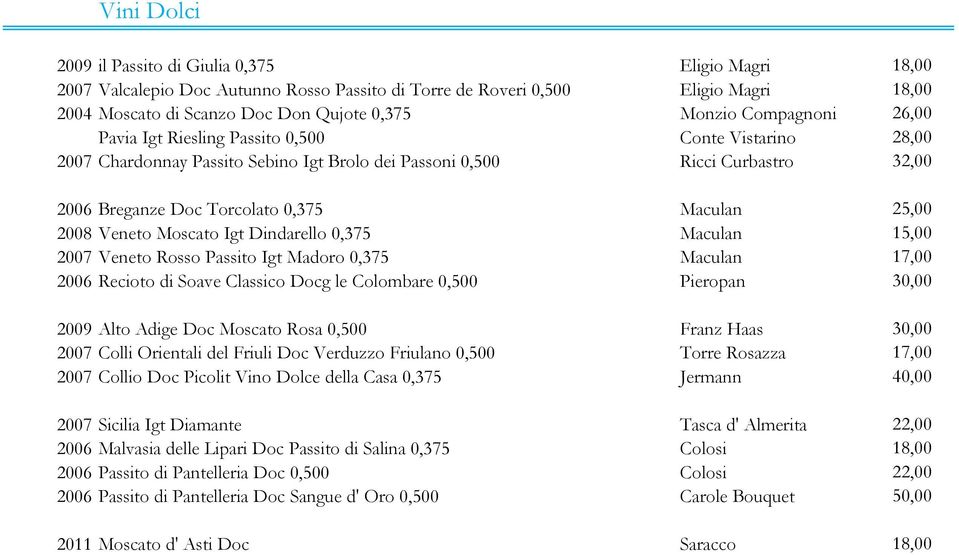 25,00 2008 Veneto Moscato Igt Dindarello 0,375 Maculan 15,00 2007 Veneto Rosso Passito Igt Madoro 0,375 Maculan 17,00 2006 Recioto di Soave Classico Docg le Colombare 0,500 Pieropan 30,00 2009 Alto