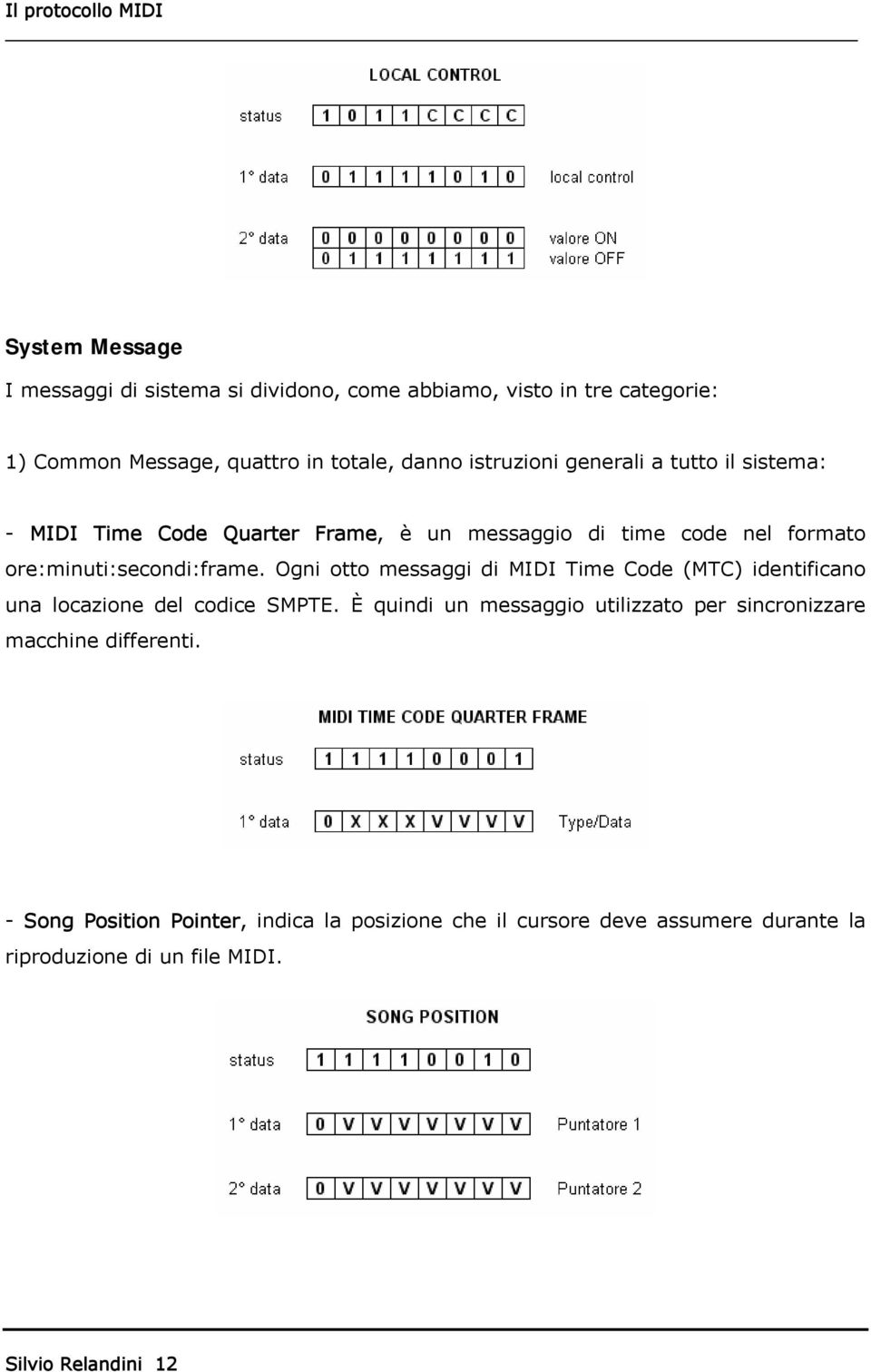 Ogni otto messaggi di MIDI Time Code (MTC) identificano una locazione del codice SMPTE.