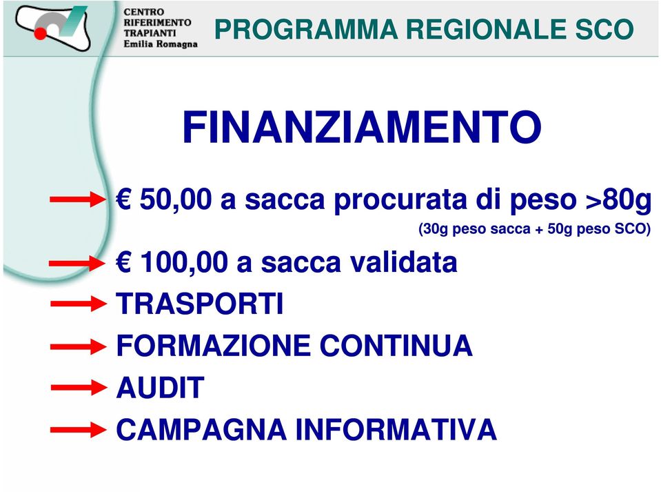 validata TRASPORTI FORMAZIONE CONTINUA AUDIT