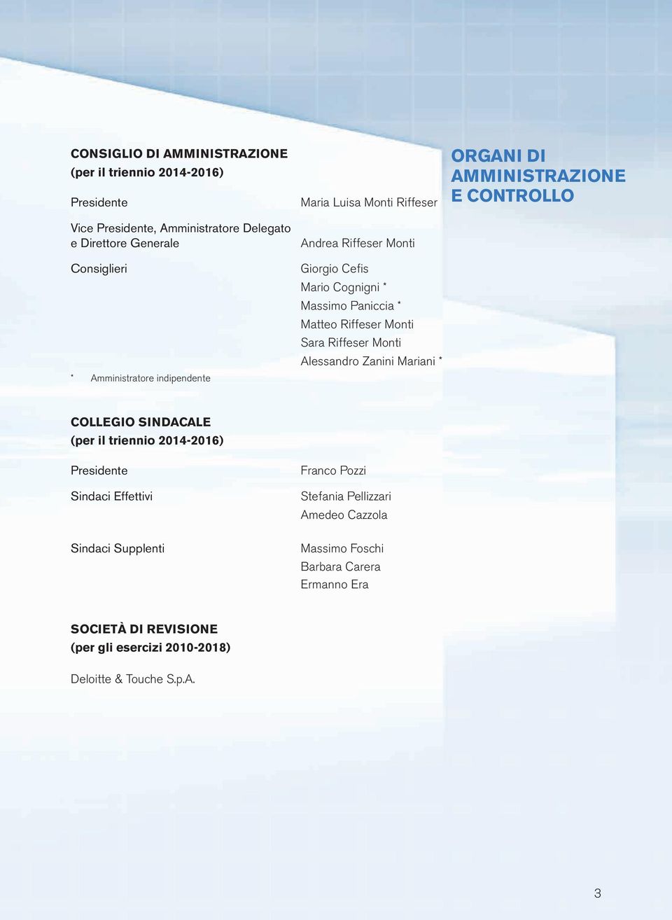 Alessandro Zanini Mariani * ORGANI DI AMMINISTRAZIONE E CONTROLLO COLLEGIO SINDACALE (per il triennio 2014-2016) Presidente Sindaci Effettivi Franco Pozzi