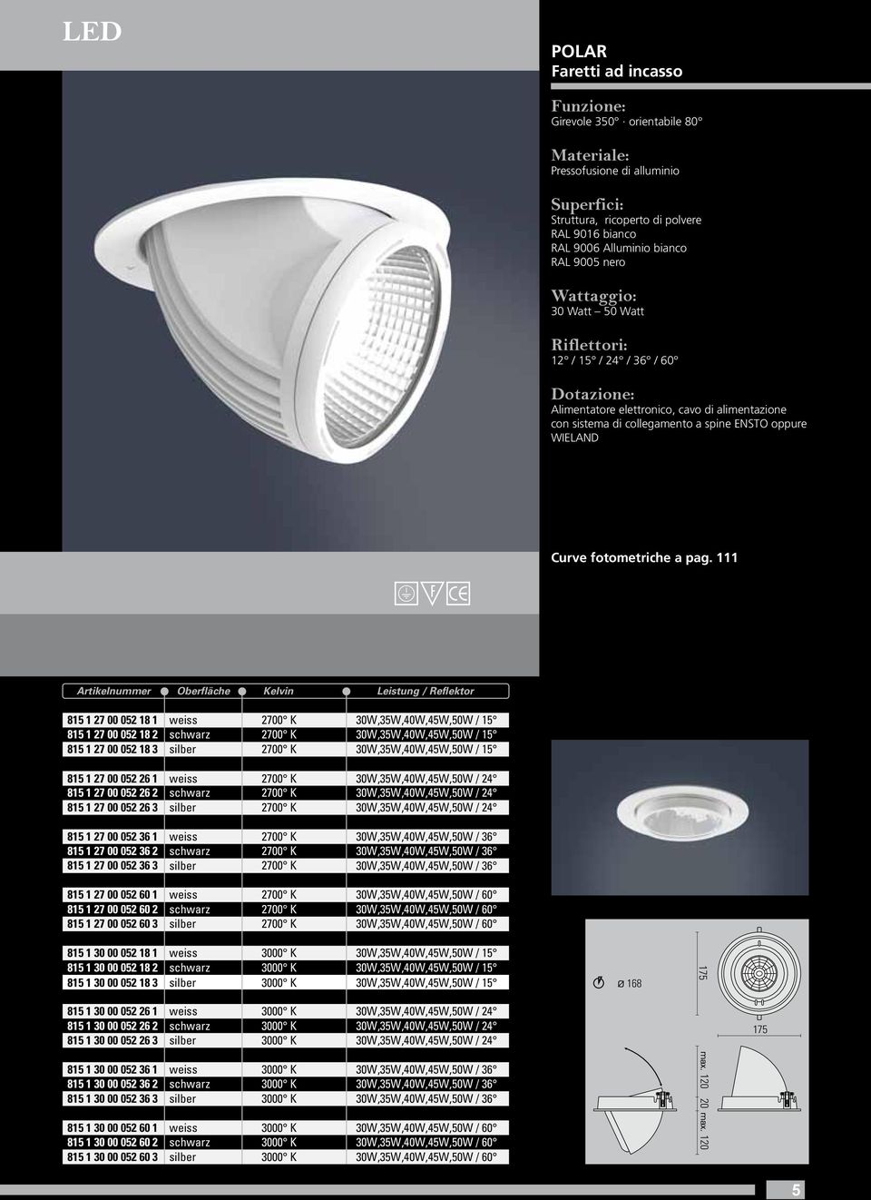 111 Artikelnummer Oberfläche Kelvin Leistung / Reflektor 815 1 27 00 052 18 1 815 1 27 00 052 18 2 815 1 27 00 052 18 3 weiss schwarz silber 2700 K 2700 K 2700 K 30W,35W,40W,45W,50W / 15