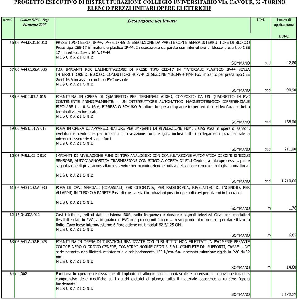 MANO cad 42,80 57 06.A44.C.05.A 035 F.O. IMPIANTI PER L'ALIMENTAZIONE DI PRESE TIPO CEE-17 IN MATERIALE PLASTICO IP-44 SENZA INTERRUTTORE DI BLOCCO. CONDUTTORI H07V-K DI SEZIONE MINIMA 4 MM² F.o.