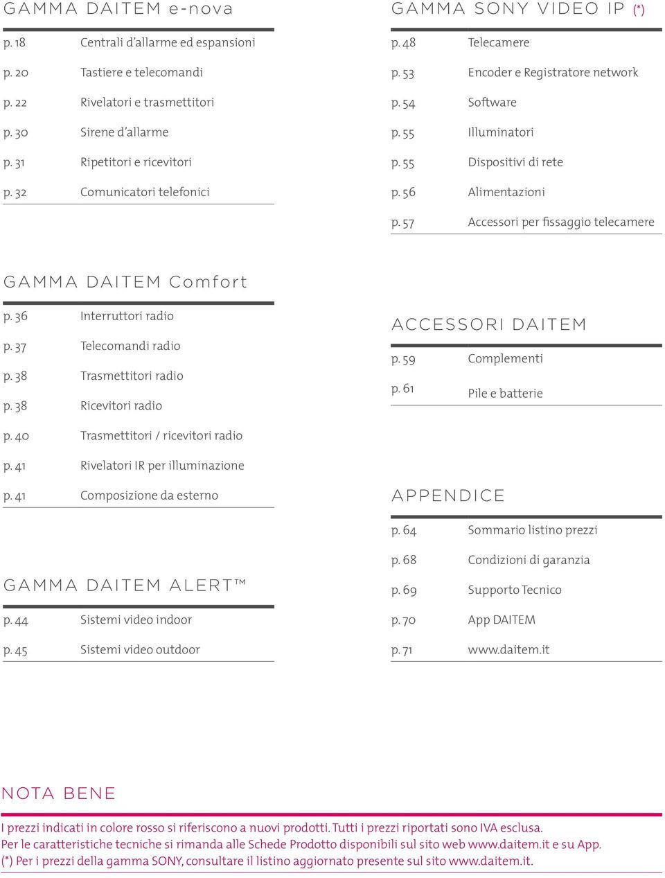 57 Accessori per fissaggio telecamere GAMMA DAITEM omfort p. 36 p. 37 p. 38 p. 38 p. 40 p. 41 p.