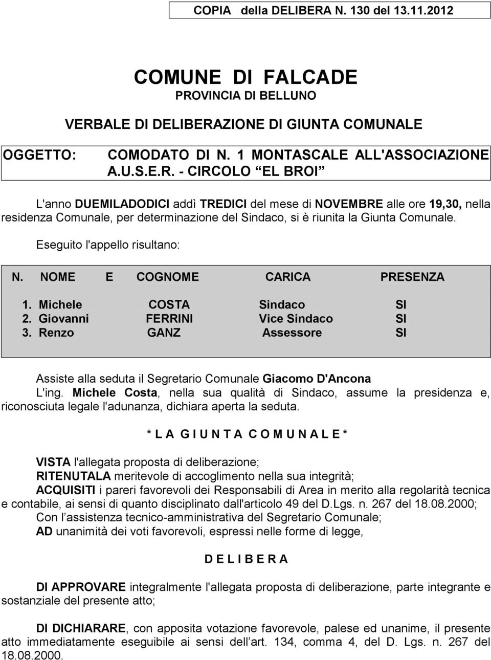 Renzo GANZ Assessore SI Assiste alla seduta il Segretario Comunale Giacomo D'Ancona L'ing.