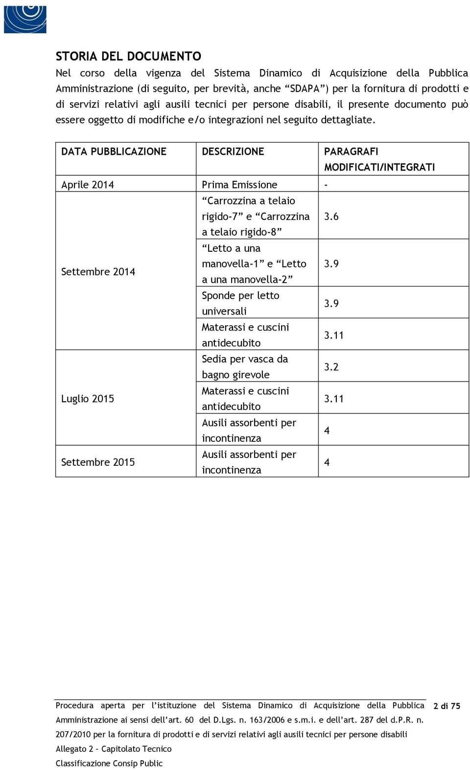 DATA PUBBLICAZIONE DESCRIZIONE PARAGRAFI MODIFICATI/INTEGRATI Aprile 2014 Prima Emissione - Carrozzina a telaio rigido-7 e Carrozzina 3.