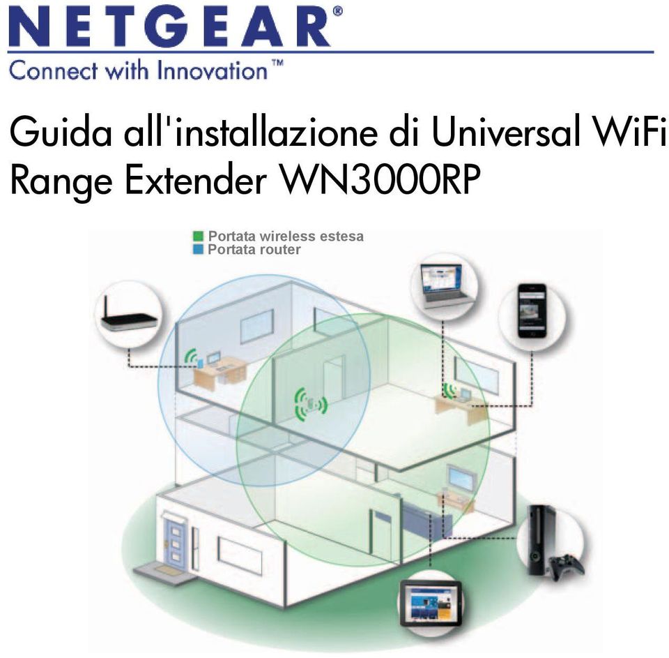 Extender WN3000RP Portata