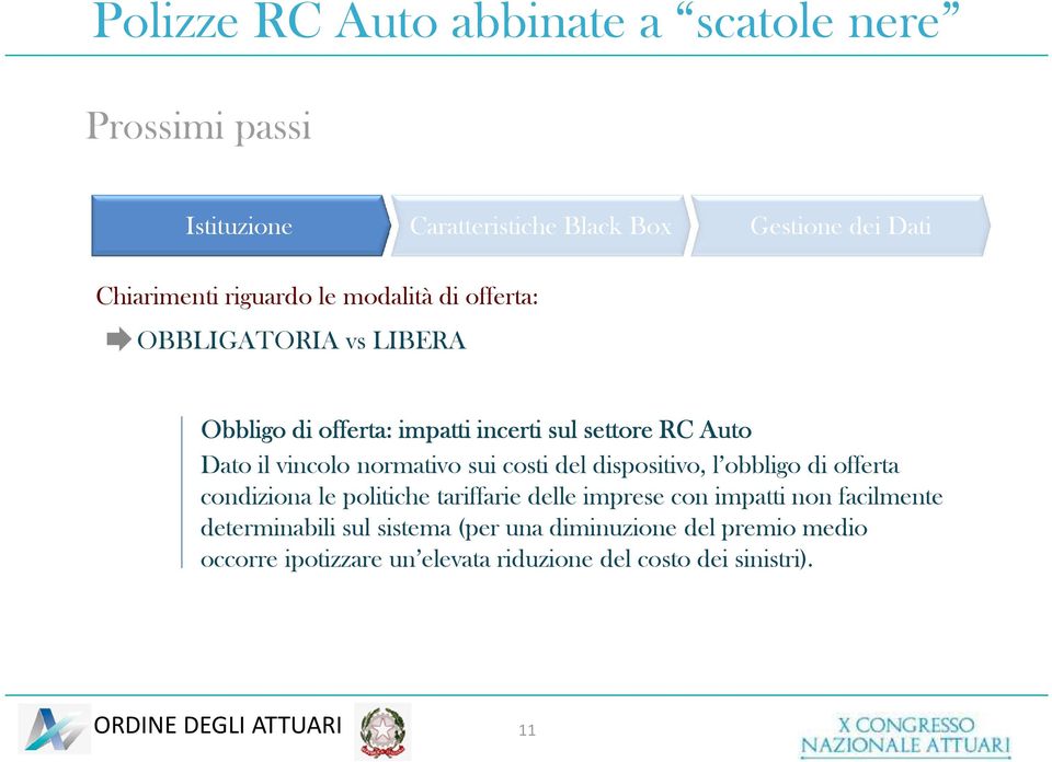 dispositivo, l obbligo di offerta condiziona le politiche tariffarie delle imprese con impatti non facilmente