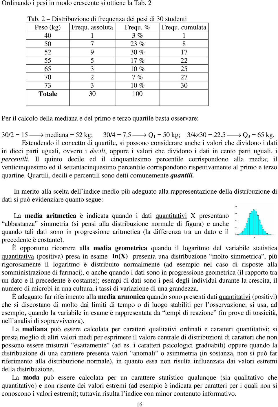 = 7.5 Q 1 = 50 kg; 3/4 30 =.5 Q 3 = 65 kg. Estededo l cocetto d quartle, s possoo cosderare ache valor che dvdoo dat dec part ugual, ovvero decl, oppure valor che dvdoo dat ceto part ugual, percetl.