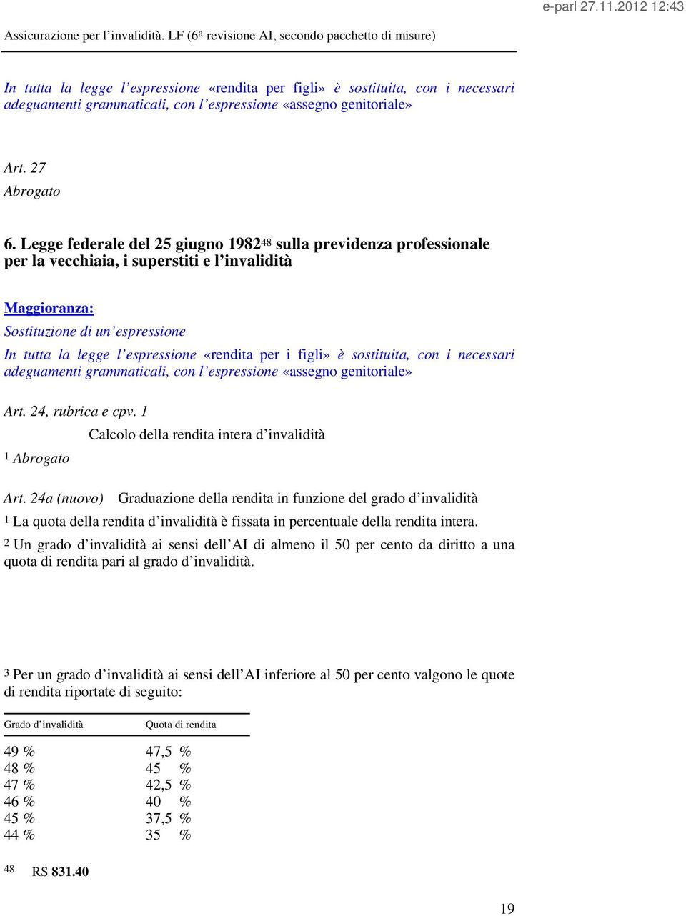 è sostituita, con i necessari adeguamenti grammaticali, con l espressione «assegno genitoriale» Art. 24, rubrica e cpv. 1 Calcolo della rendita intera d invalidità 1 Abrogato Art.