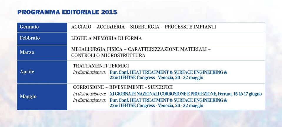 HEAT TREATMENT & SURFACE ENGINEERING & 22nd IFHTSE Congress - Venezia, 20-22 maggio CORROSIONE RIVESTIMENTI - SUPERFICI In distribuzione a: