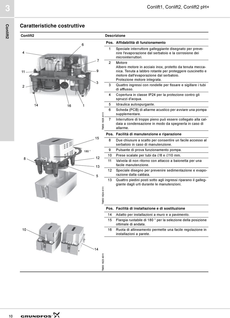 2 Motore Albero motore in acciaio inox, protetto da tenuta meccanica. Tenuta a labbro rotante per proteggere cuscinetto e motore dall'evaporazione dal serbatoio. Protezione motore integrata.