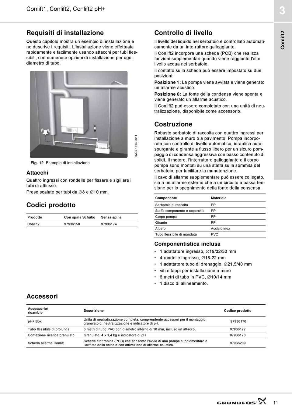 Controllo di livello Il livello del liquido nel serbatoio è controllato automaticamente da un interruttore galleggiante.