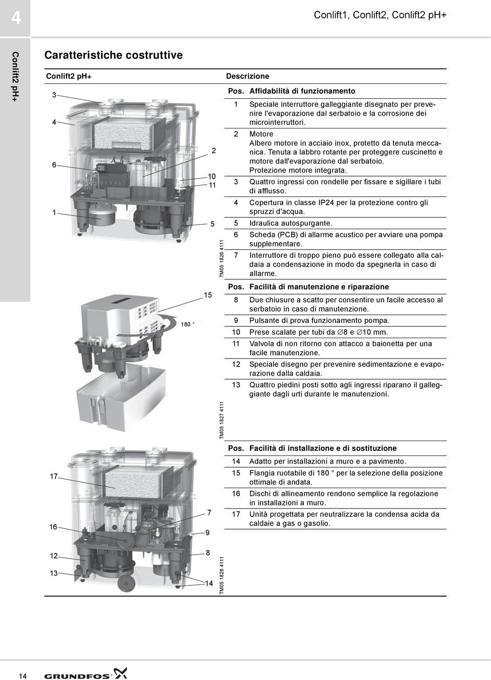 2 Motore Albero motore in acciaio inox, protetto da tenuta meccanica. Tenuta a labbro rotante per proteggere cuscinetto e motore dall'evaporazione dal serbatoio. Protezione motore integrata.