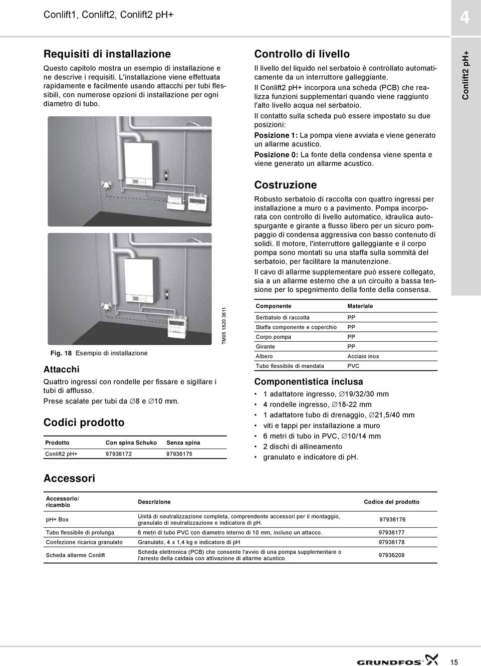 Controllo di livello Il livello del liquido nel serbatoio è controllato automaticamente da un interruttore galleggiante.