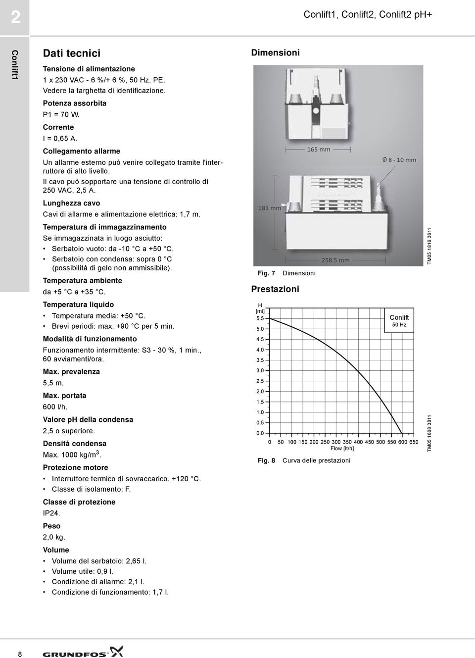 165 mm Ø 8-10 mm Lunghezza cavo Cavi di allarme e alimentazione elettrica: 1,7 m. 183 mm Temperatura di immagazzinamento Se immagazzinata in luogo asciutto: Serbatoio vuoto: da -10 C a +50 C.