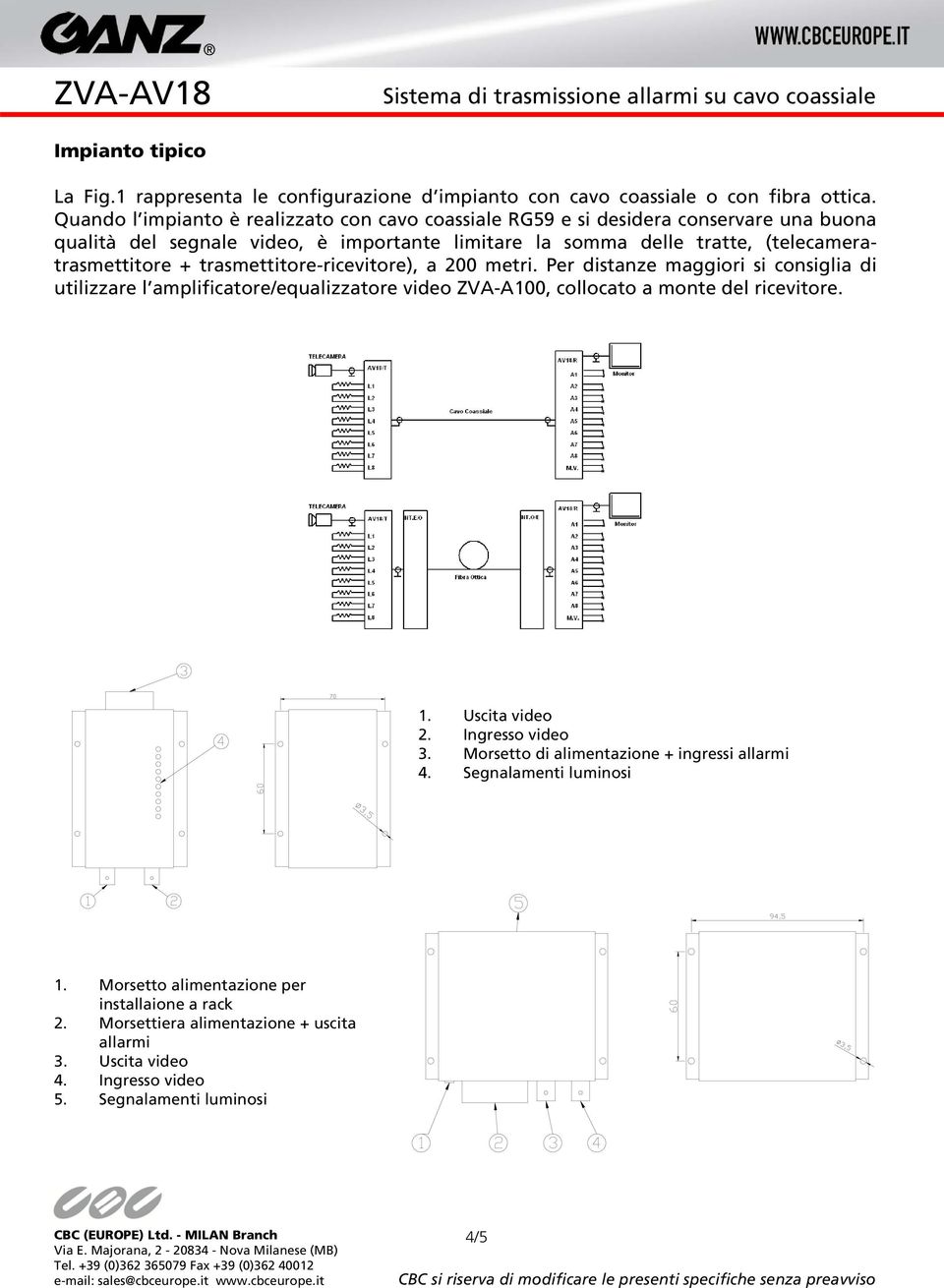 (telecameratrasmettitore + trasmettitore-ricevitore), a 200 metri.