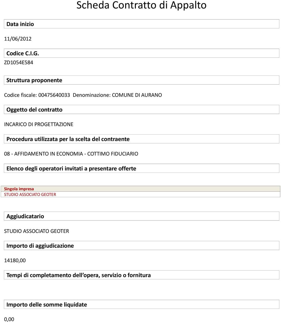 ECONOMIA - COTTIMO FIDUCIARIO STUDIO