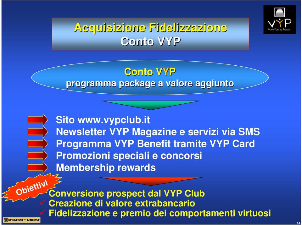 it Newsletter VYP Magazine e servizi via SMS Programma VYP Benefit tramite VYP Card