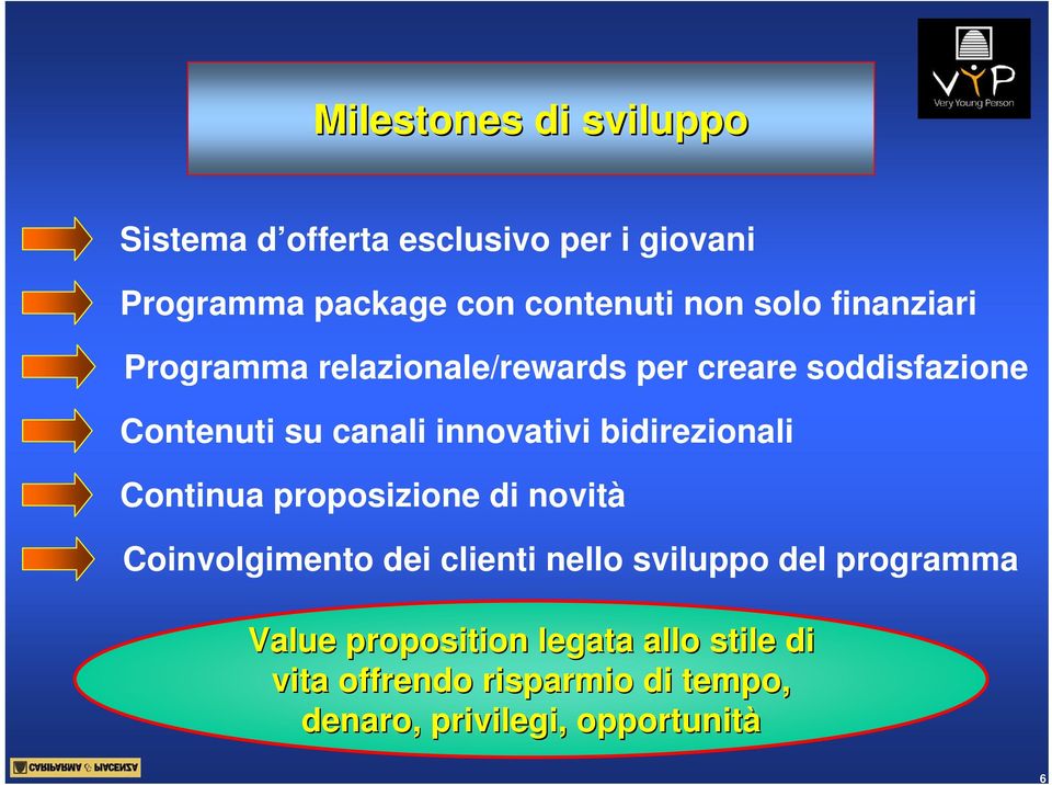 bidirezionali Continua proposizione di novità Coinvolgimento dei clienti nello sviluppo del programma