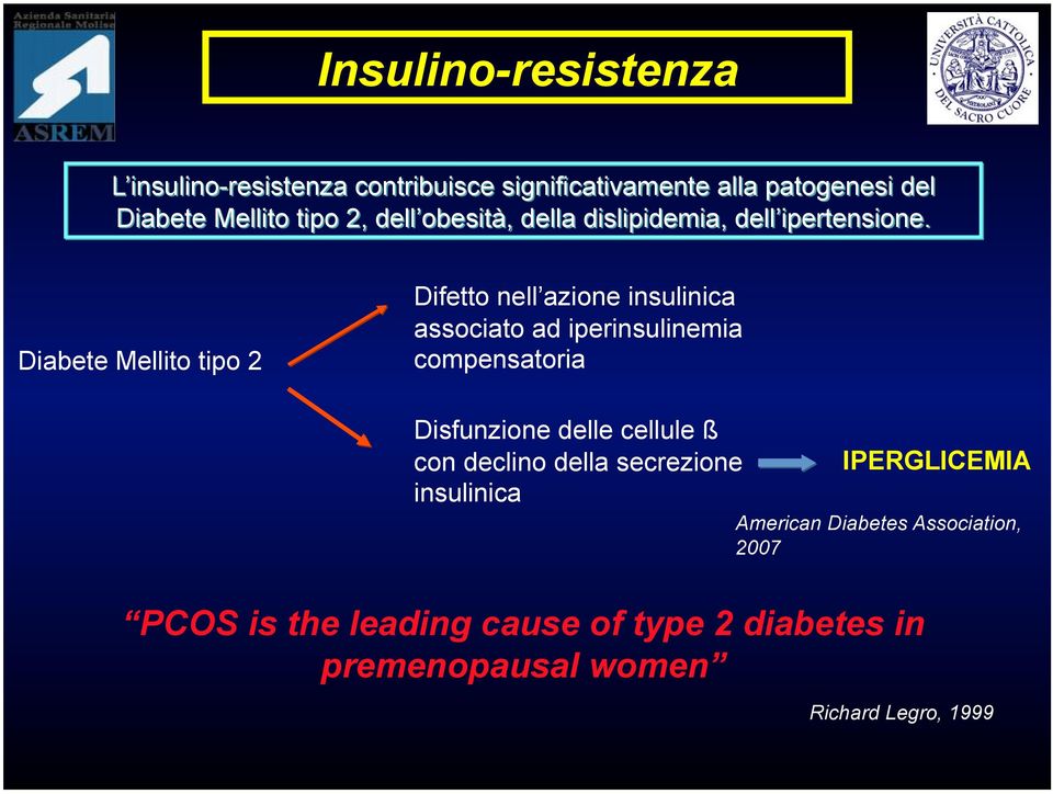 Diabete Mellito tipo 2 Difetto nell azione insulinica associato ad iperinsulinemia compensatoria Disfunzione delle