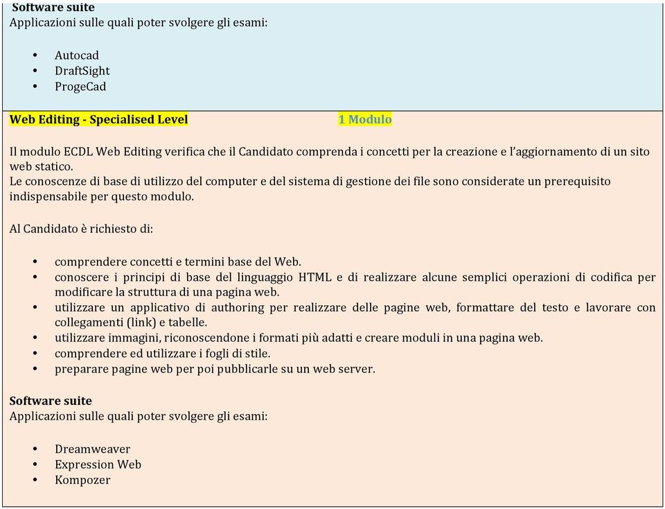 Al Candidato è richiesto di: comprendere concetti e termini base del Web.