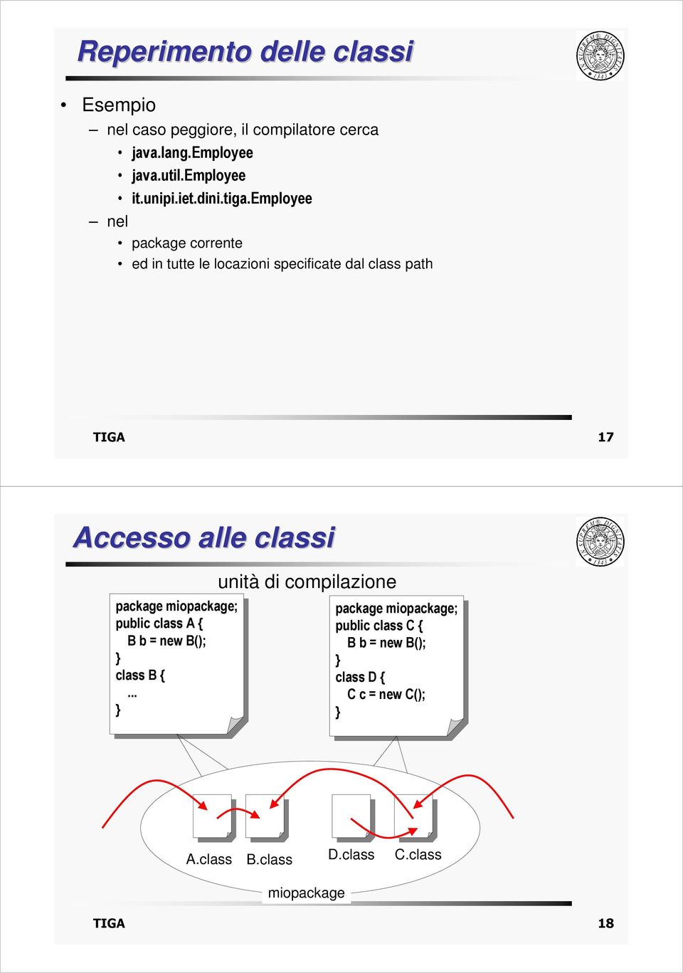 miopackage; public public class class A {{ B b = new new B(); B(); class class B {{.