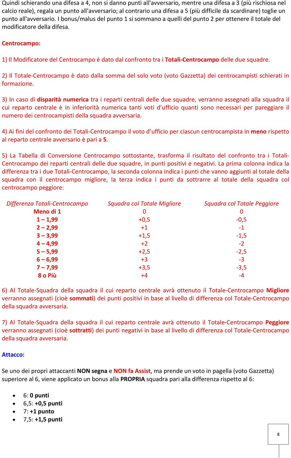 Centrocampo: 1) Il Modificatore del Centrocampo è dato dal confronto tra i Totali Centrocampo delle due squadre.