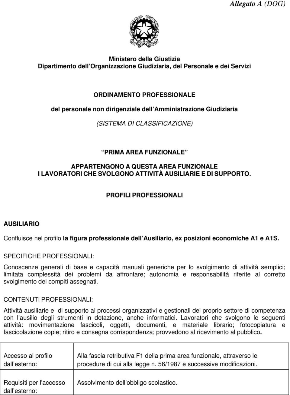 PROFILI PROFESSIONALI AUSILIARIO Confluisce nel profilo la figura professionale dell Ausiliario, ex posizioni economiche A1 e A1S.