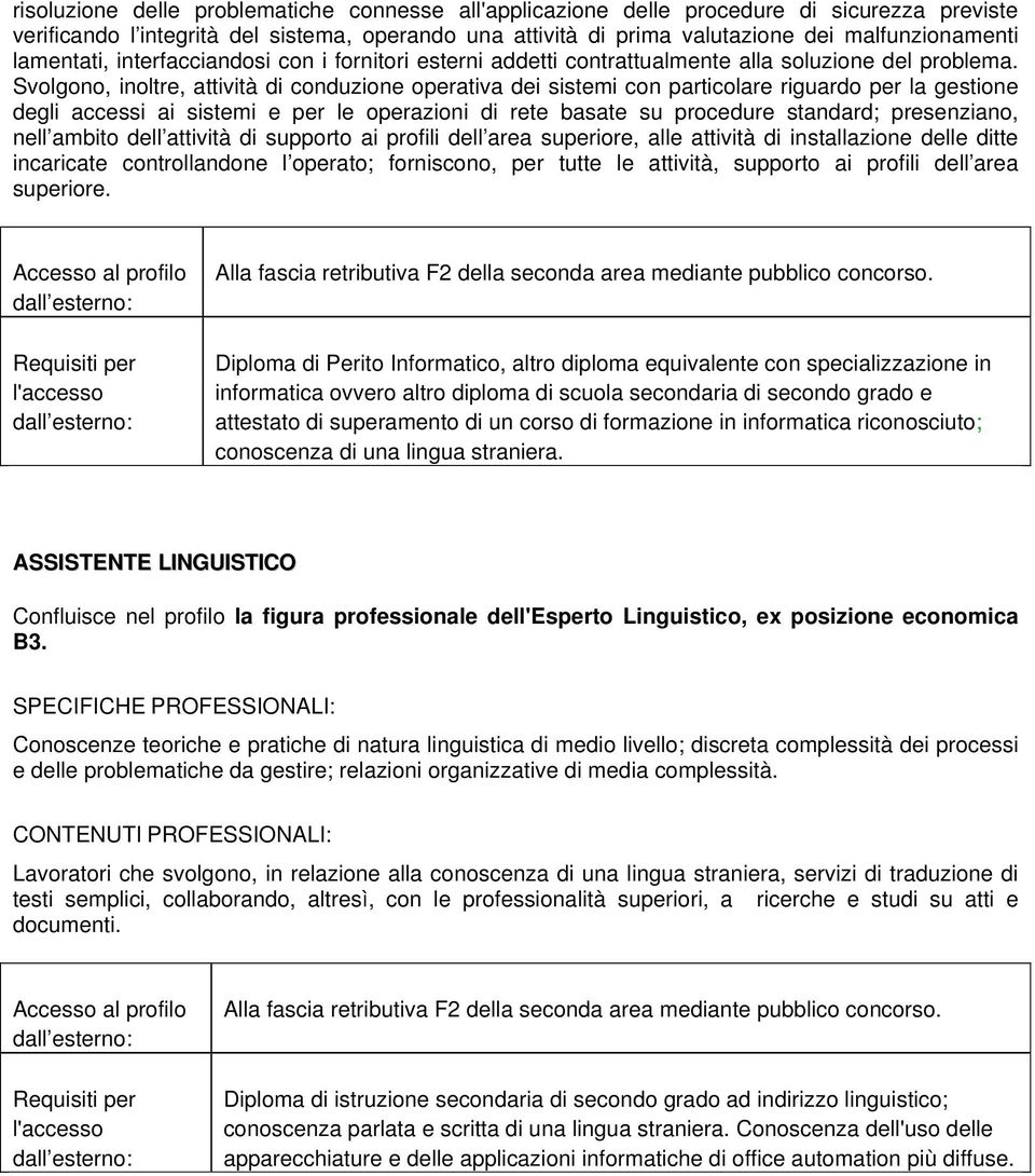 Svolgono, inoltre, attività di conduzione operativa dei sistemi con particolare riguardo per la gestione degli accessi ai sistemi e per le operazioni di rete basate su procedure standard;