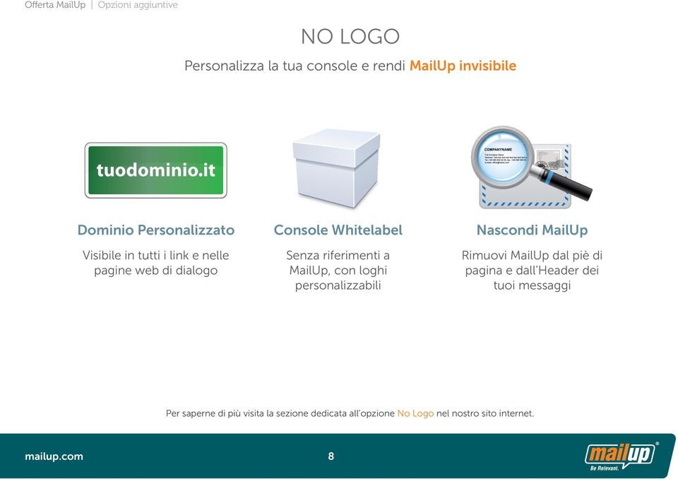 MailUp, con loghi personalizzabili Nascondi MailUp Rimuovi MailUp dal piè di pagina e dall Header dei tuoi