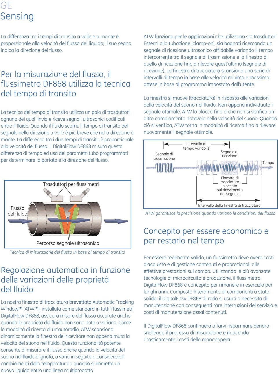 ultrasonici codificati entro il fluido. Quando il fluido scorre, il tempo di transito del segnale nella direzione a valle è più breve che nella direzione a monte.