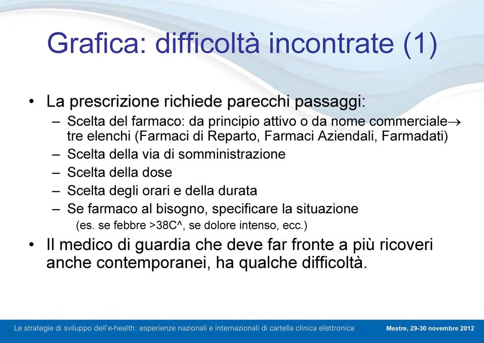 Scelta della dose Scelta degli orari e della durata Se farmaco al bisogno, specificare la situazione (es.