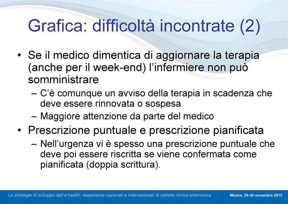 sospesa Maggiore attenzione da parte del medico Prescrizione puntuale e prescrizione pianificata Nell urgenza vi