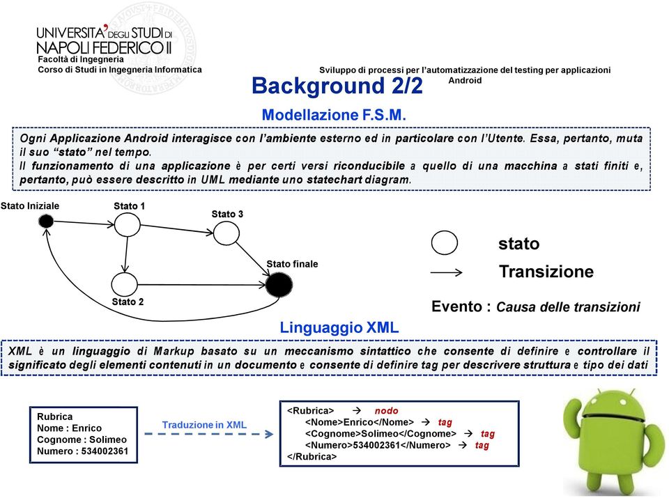 Stato Iniziale Stato 1 Stato 3 Stato finale stato Transizione Stato 2 Linguaggio XML Evento : Causa delle transizioni XML è un linguaggio di Markup basato su un meccanismo sintattico che consente di