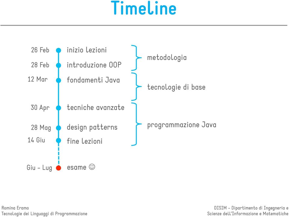 tecniche avanzate design patterns fine lezioni