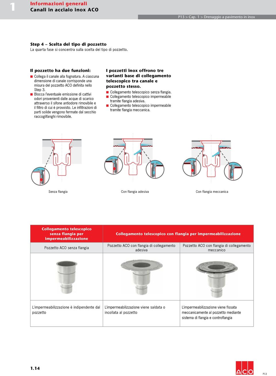 Blocca l eventuale emissione di cattivi odori provenienti dalle acque di scarico attraverso il sifone rimovibile e il filtro di cui è provvisto.